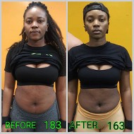 Woman's Body Result
