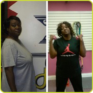 Woman Side View And Front View Of Body Weight