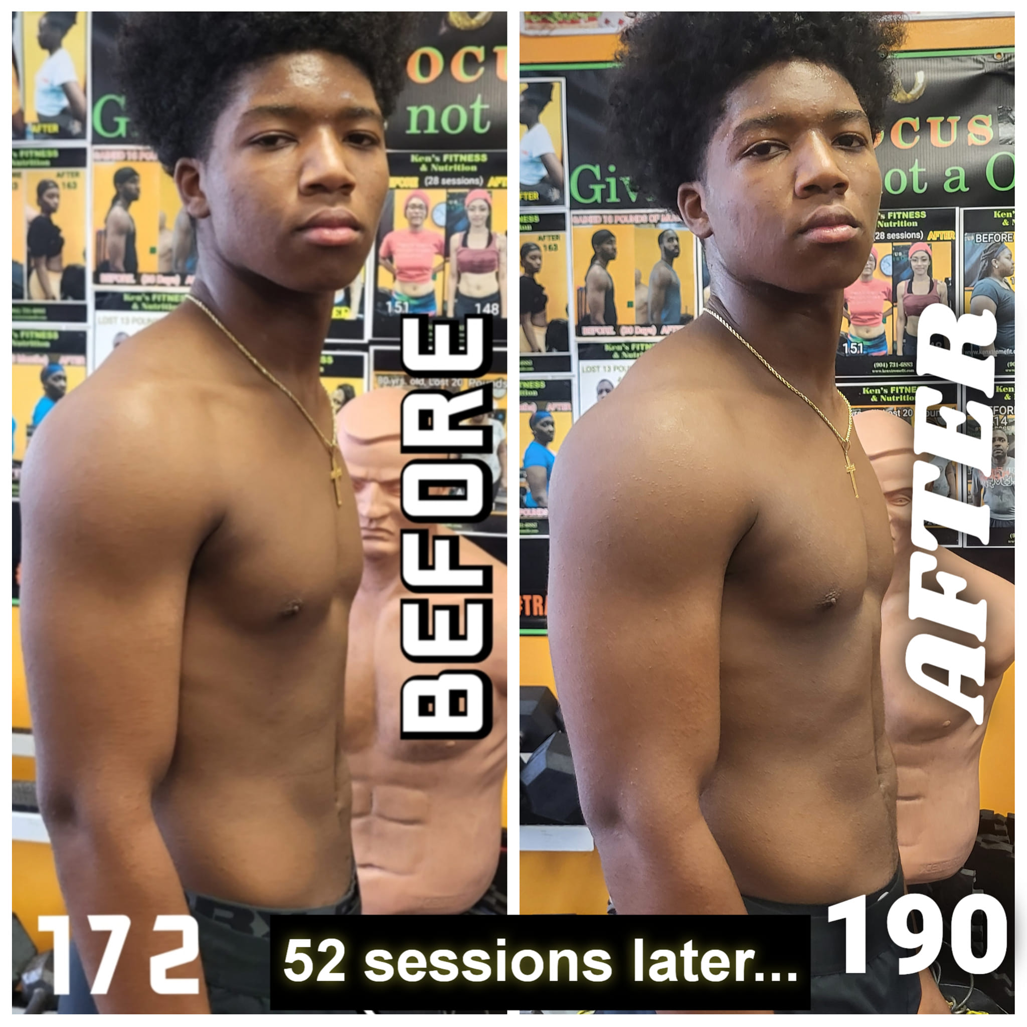 Body Result After Sessions