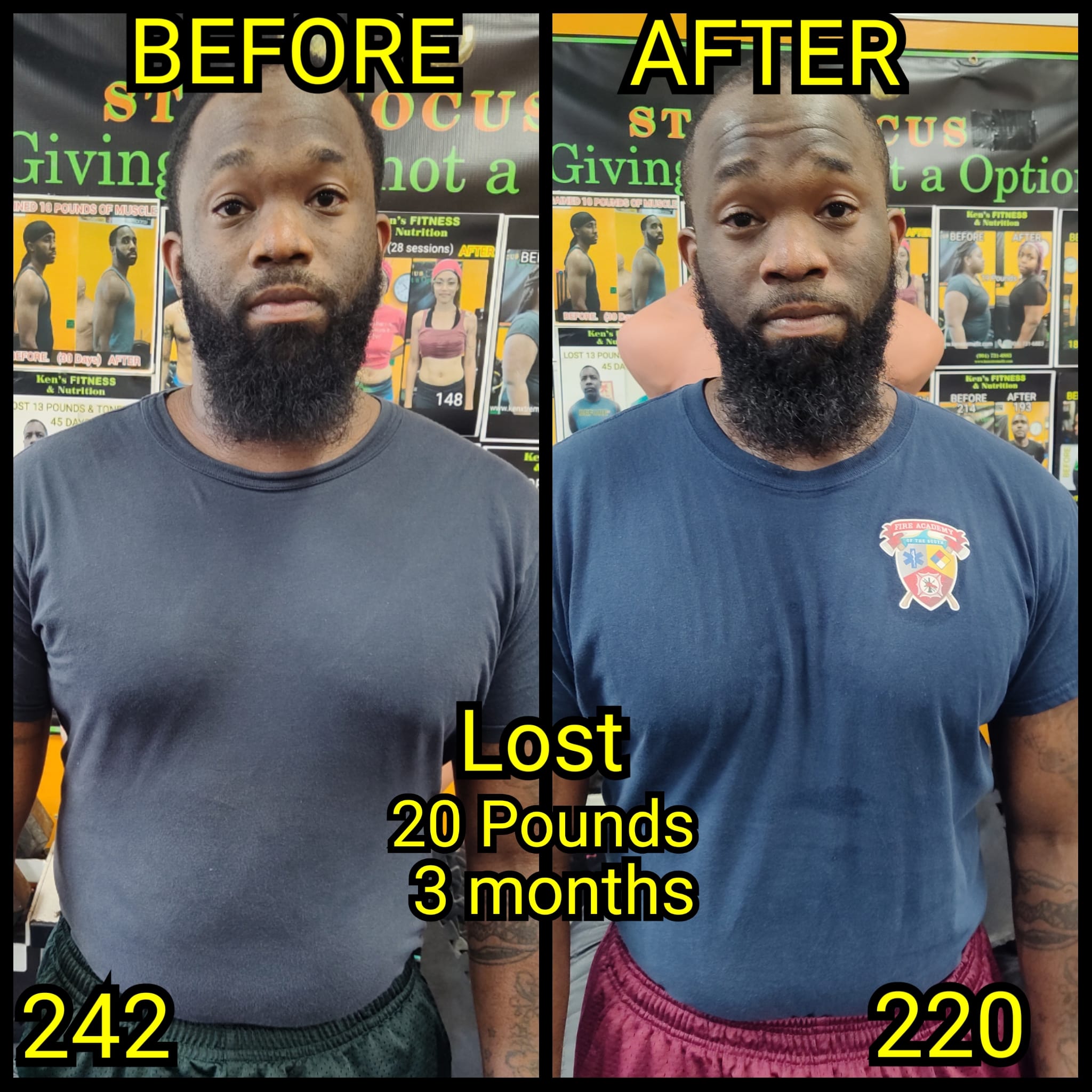 Changes Of A Man's Body After 3 Months