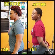 Body Sideview